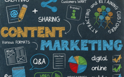 Content Marketing for Contractors: Get more website traffic and leads!