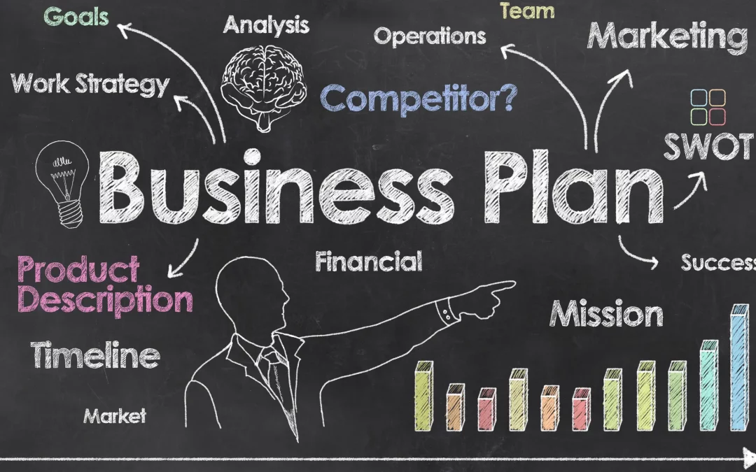 Contractor Business Plan: How to create a blueprint for success